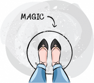 Illustration depicting the magic spot